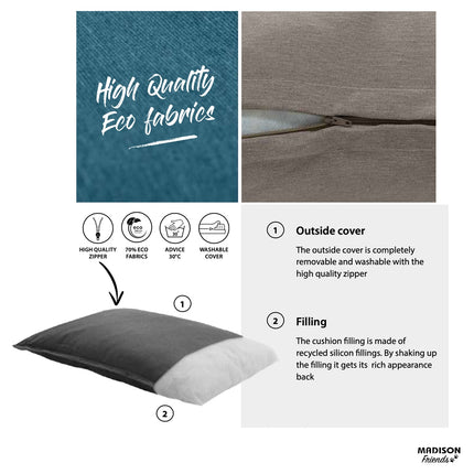 Hondenkussen comfort ca.120x80x10cm Panama sea blue