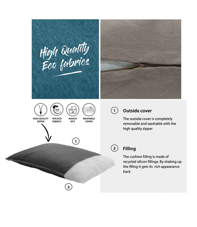 Hundekissen Komfort ca.120x80x10 cm Panama Schwarz